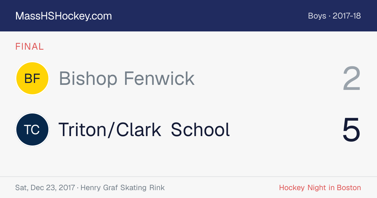Bishop Fenwick at Triton/Clark School score card
