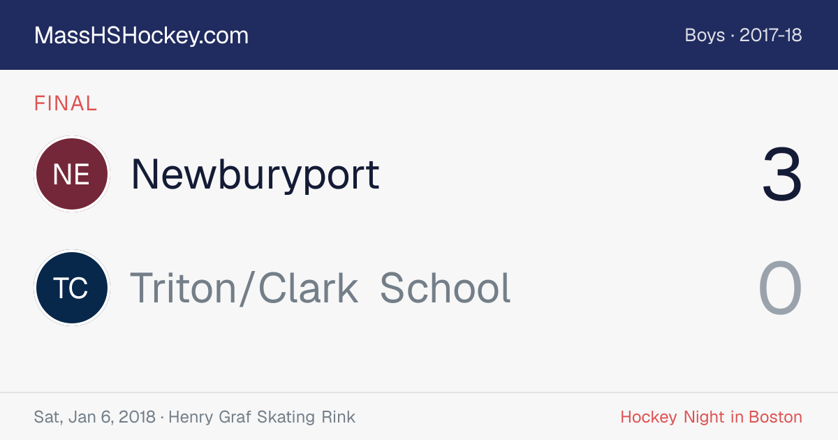 Newburyport at Triton/Clark School score card