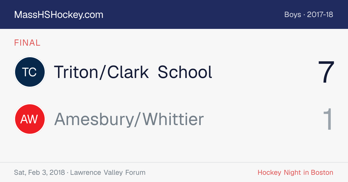 Triton/Clark School at Amesbury/Whittier score card