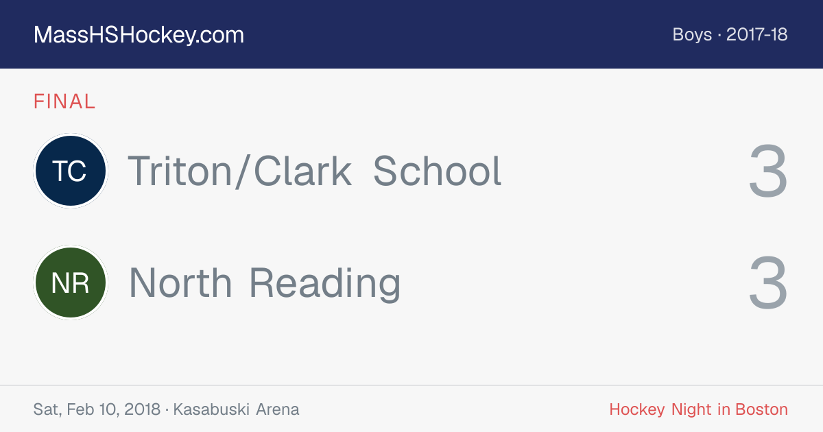 Triton/Clark School at North Reading score card
