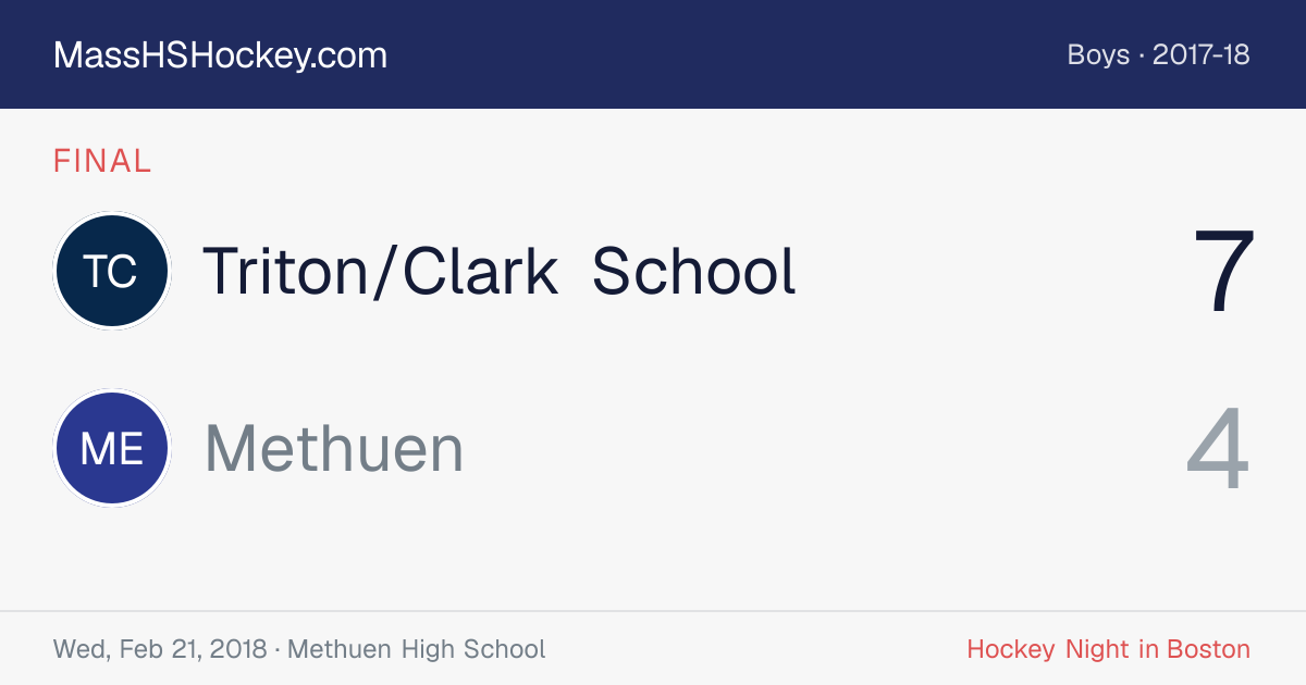 Triton/Clark School at Methuen score card