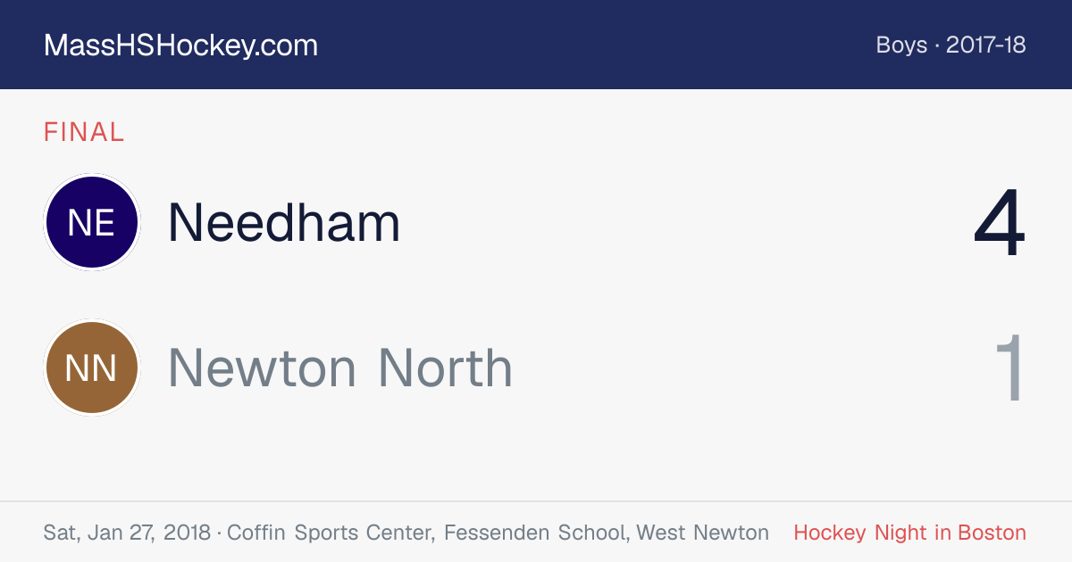 Needham at Newton North score card