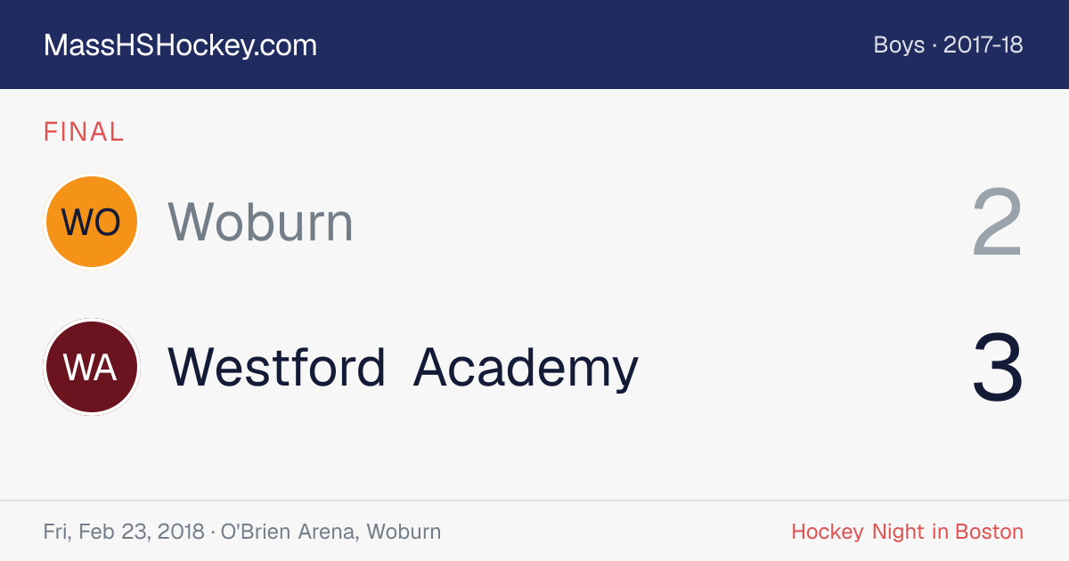 Woburn at Westford Academy score card