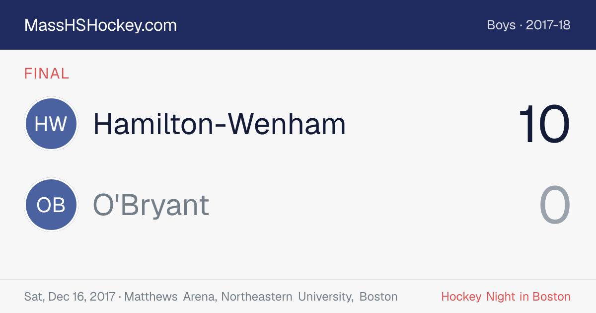 Hamilton-Wenham at O'Bryant score card