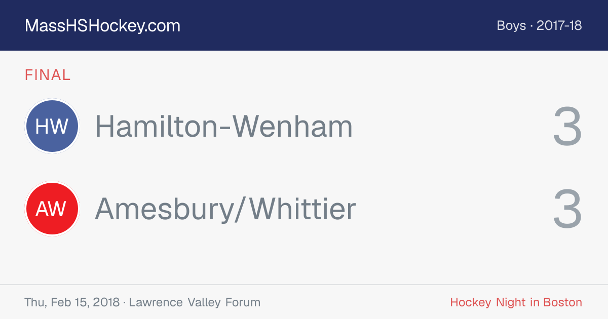 Hamilton-Wenham at Amesbury/Whittier score card