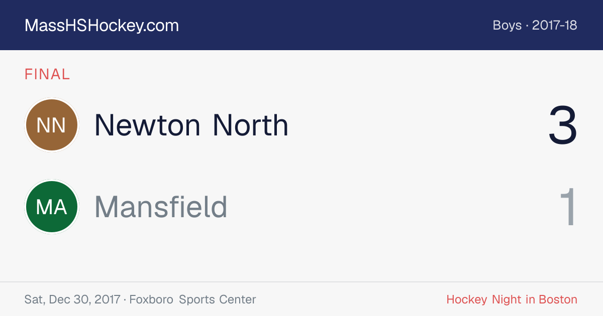 Newton North at Mansfield score card
