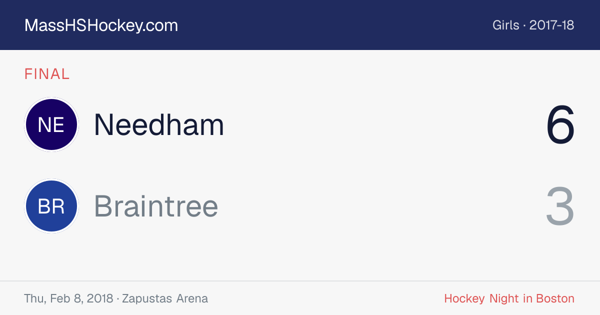 Needham at Braintree score card