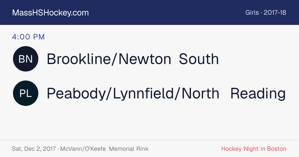 Brookline/Newton South at Peabody/Lynnfield/North Reading score card