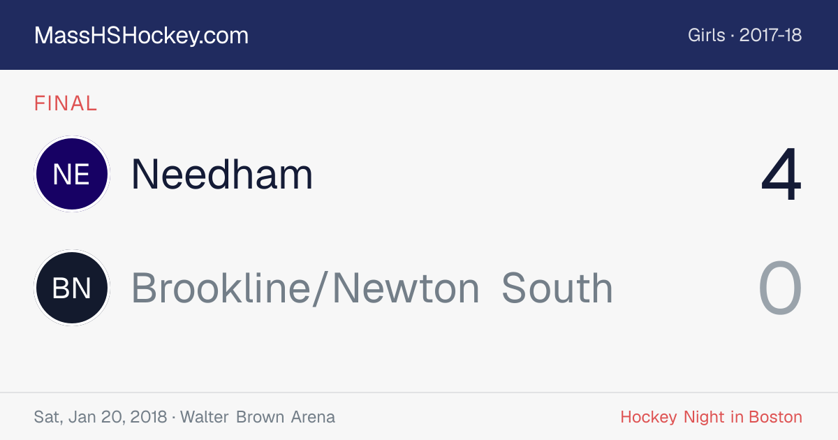 Needham at Brookline/Newton South score card