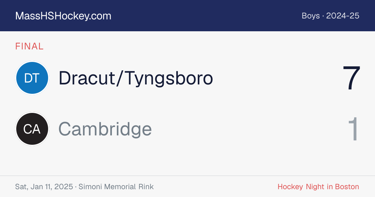 Dracut/Tyngsboro at Cambridge score card