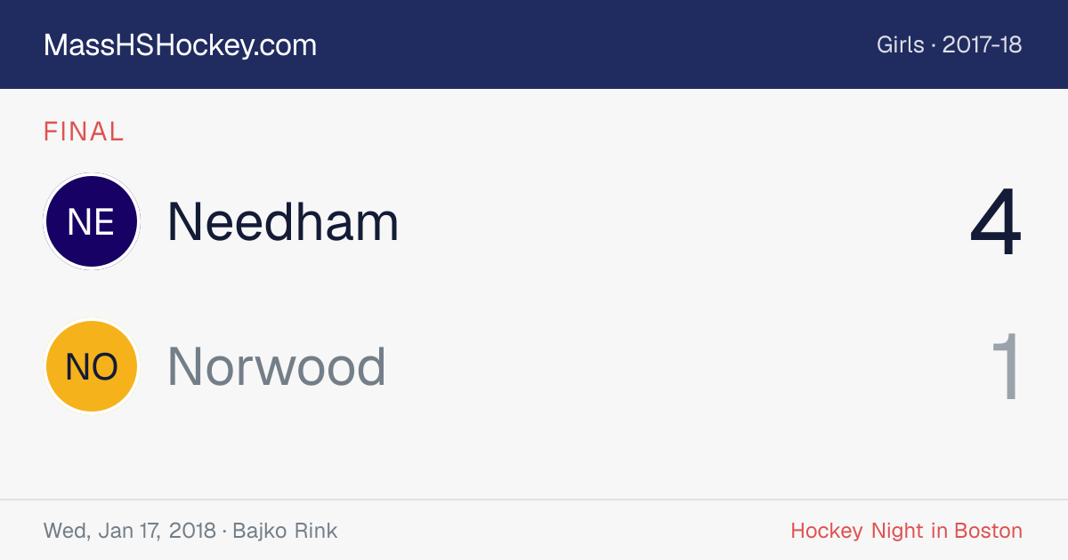 Needham at Norwood score card