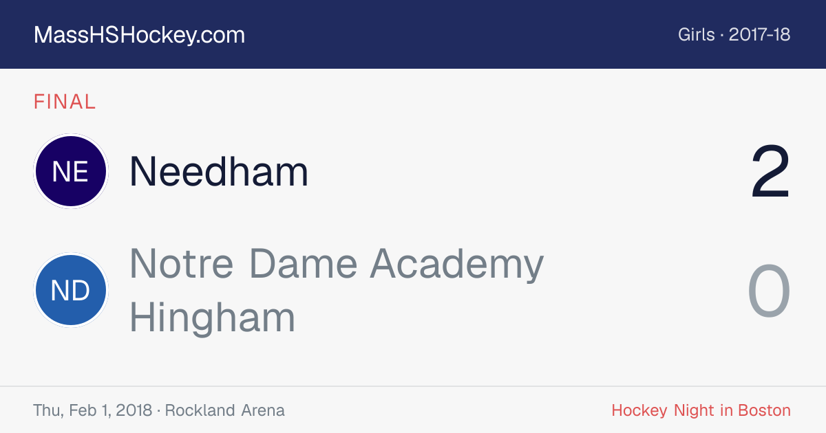 Needham at Notre Dame Academy Hingham score card