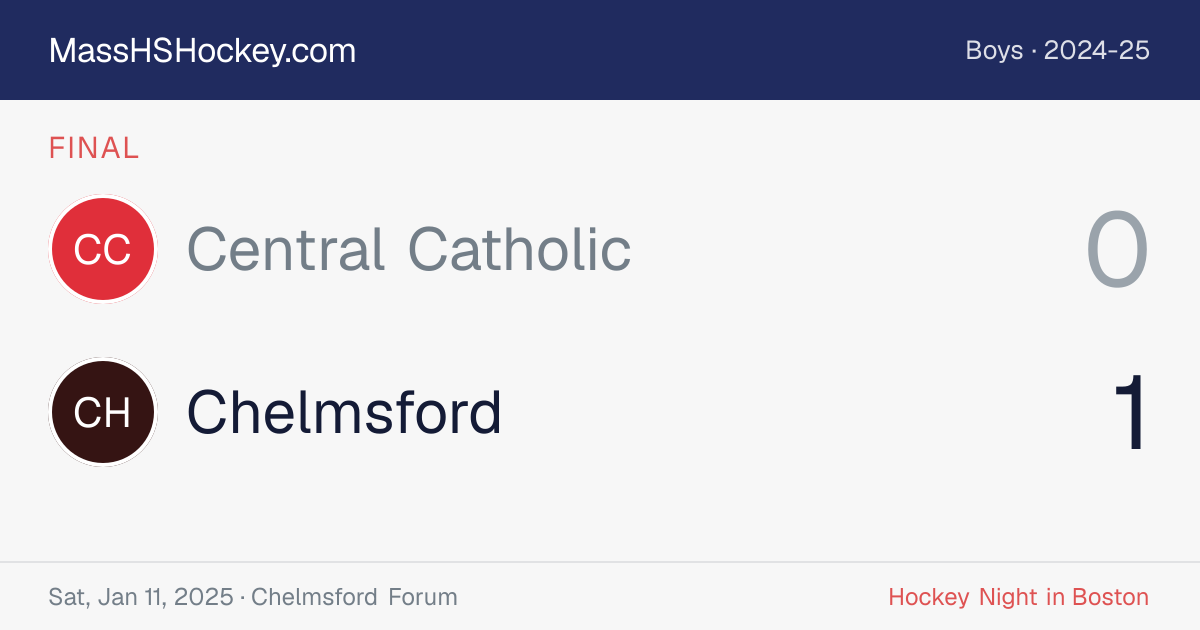 Central Catholic at Chelmsford score card