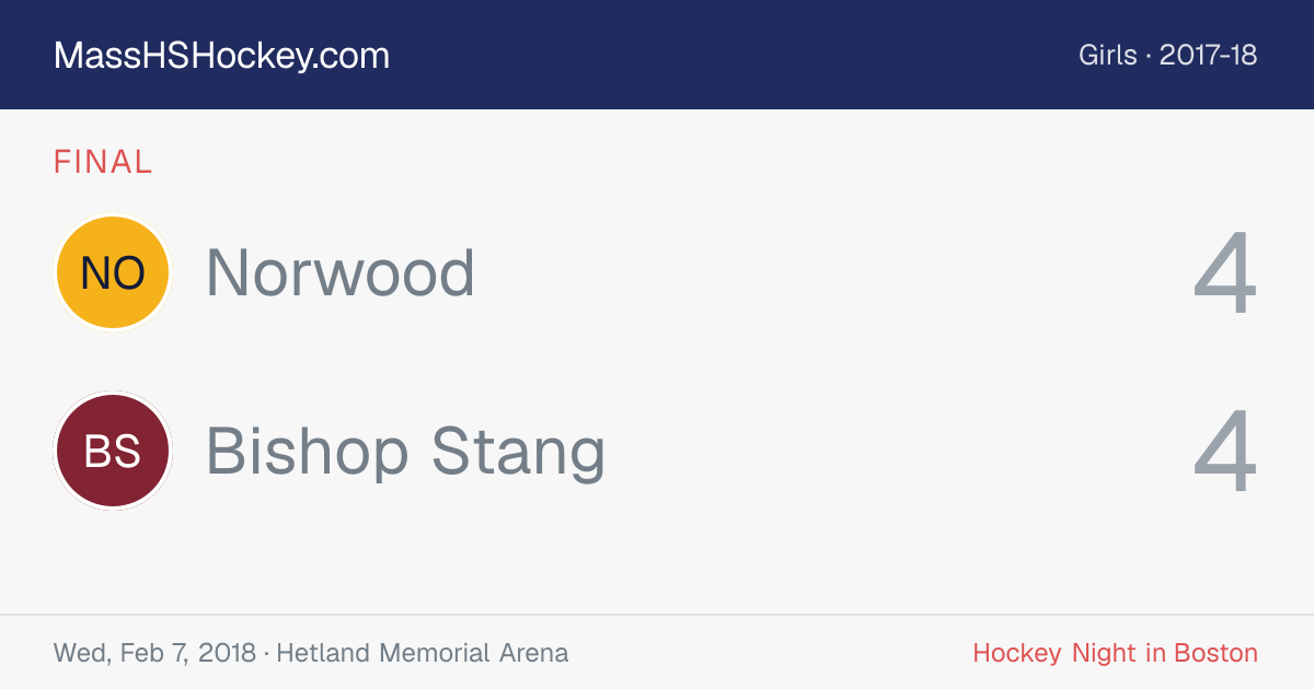Norwood at Bishop Stang score card