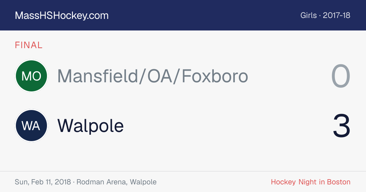 Mansfield/OA/Foxboro at Walpole score card