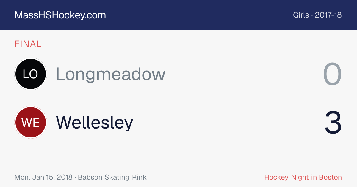 Longmeadow at Wellesley score card