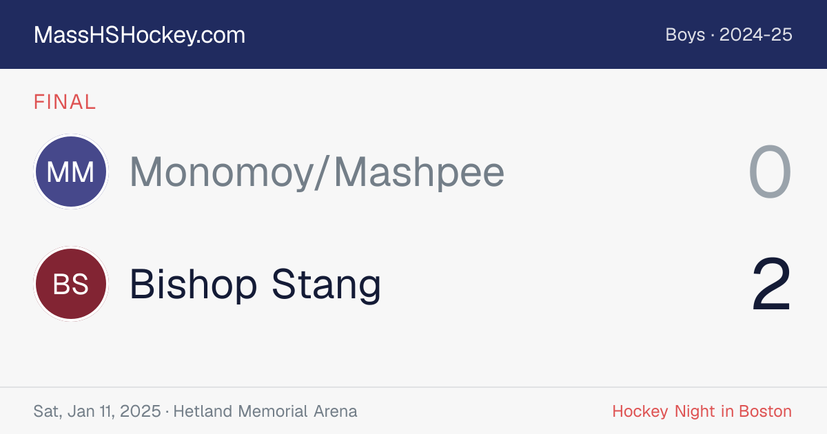 Monomoy/Mashpee at Bishop Stang score card