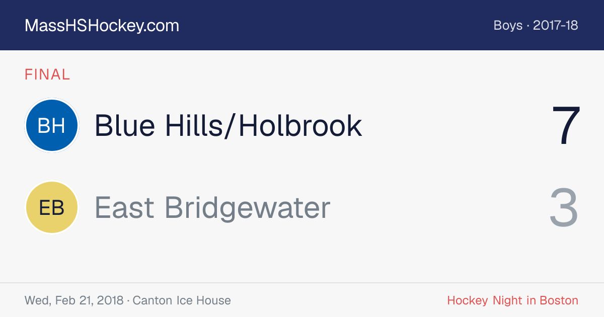 Blue Hills/Holbrook at East Bridgewater score card