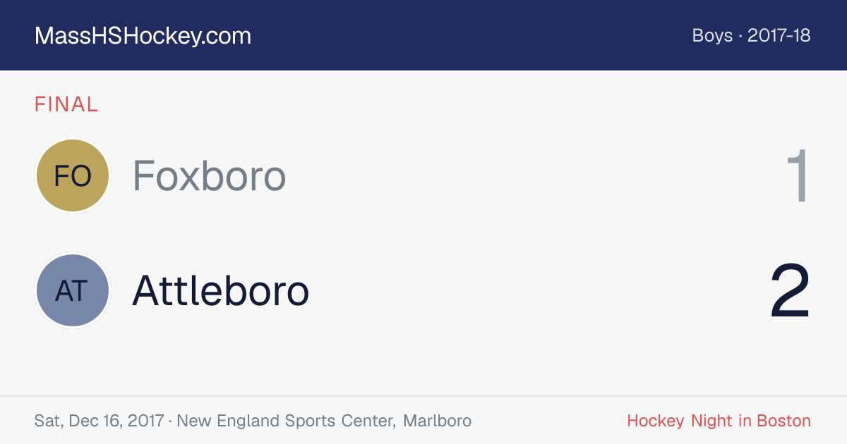 Foxboro at Attleboro score card