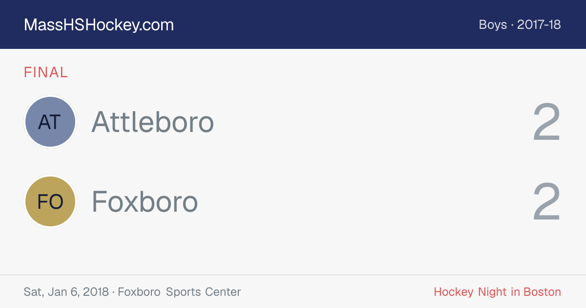 Attleboro at Foxboro score card