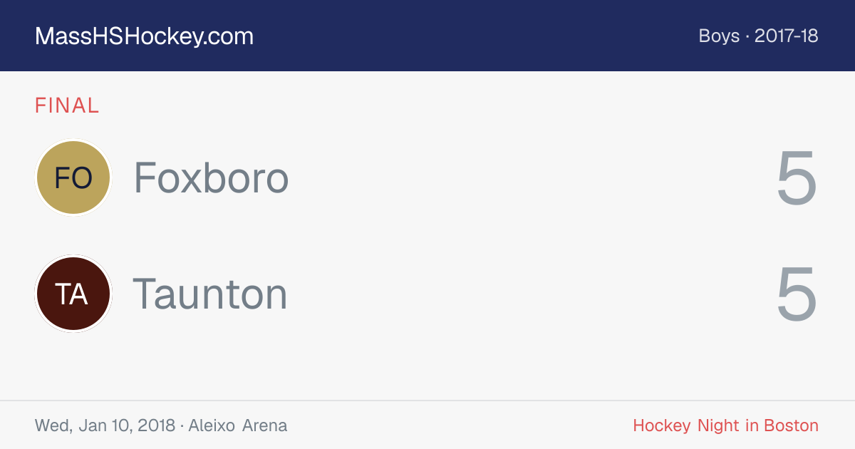 Foxboro at Taunton score card