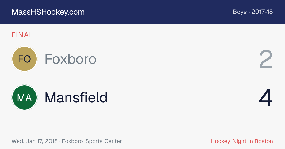 Foxboro at Mansfield score card