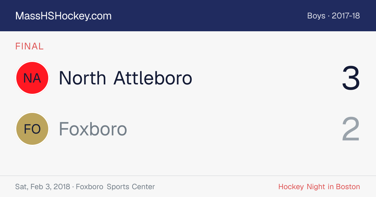 North Attleboro at Foxboro score card
