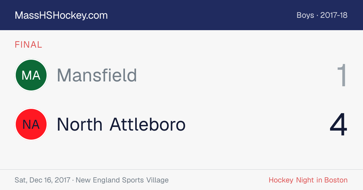 Mansfield at North Attleboro score card