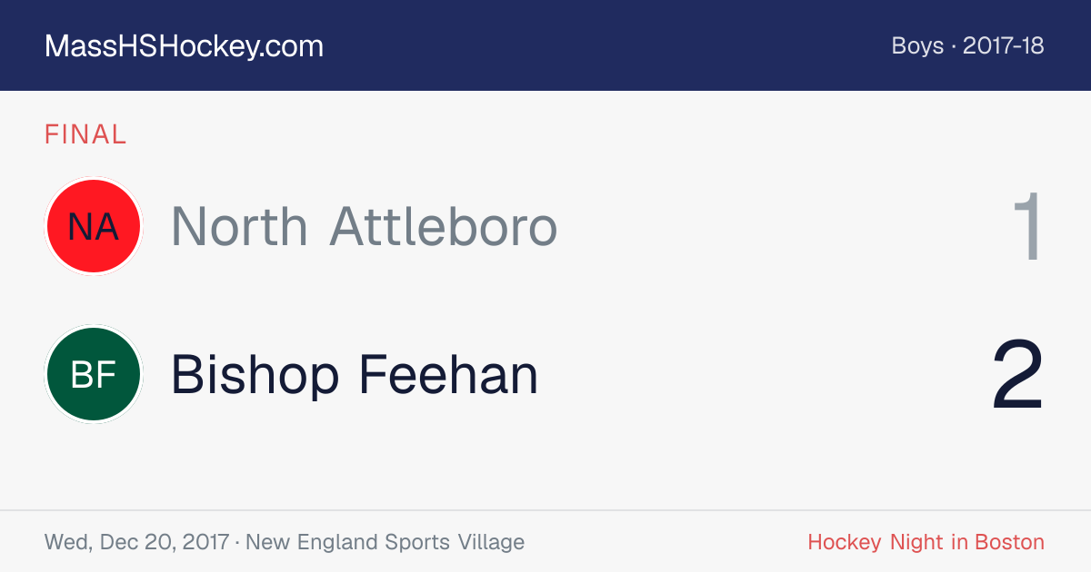 North Attleboro at Bishop Feehan score card