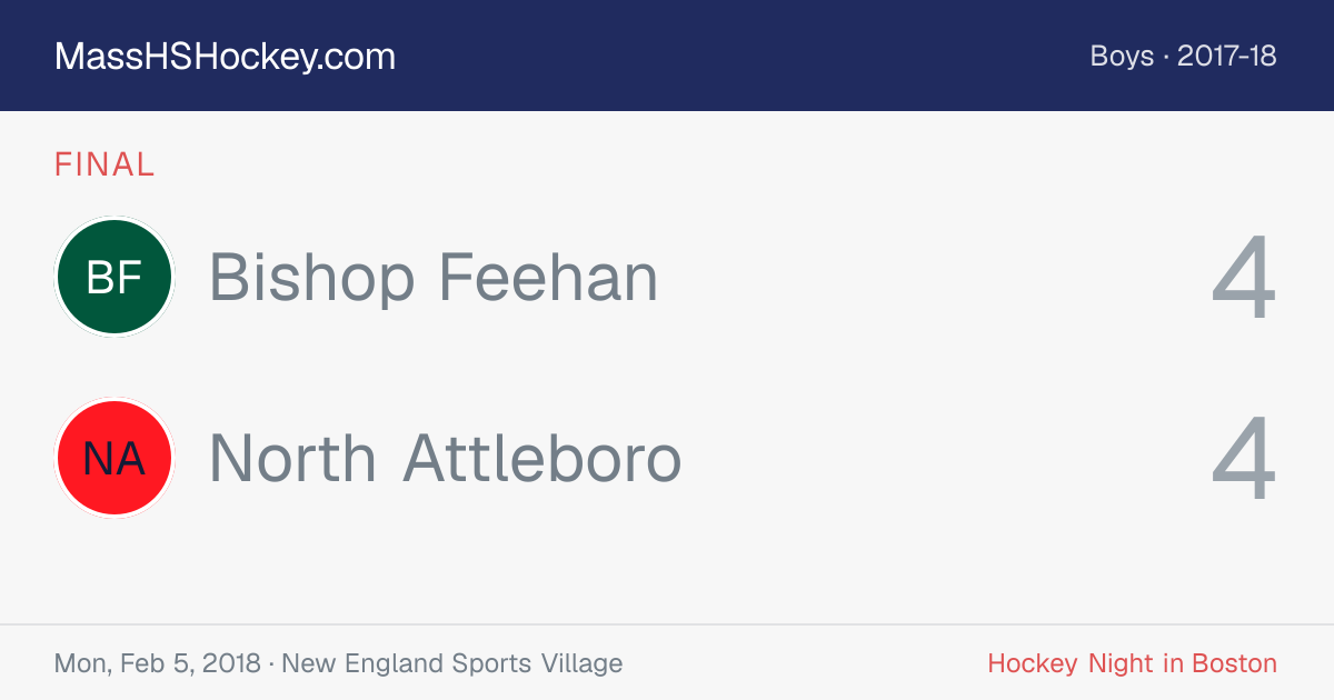 Bishop Feehan at North Attleboro score card