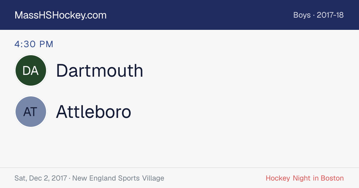 Dartmouth at Attleboro score card