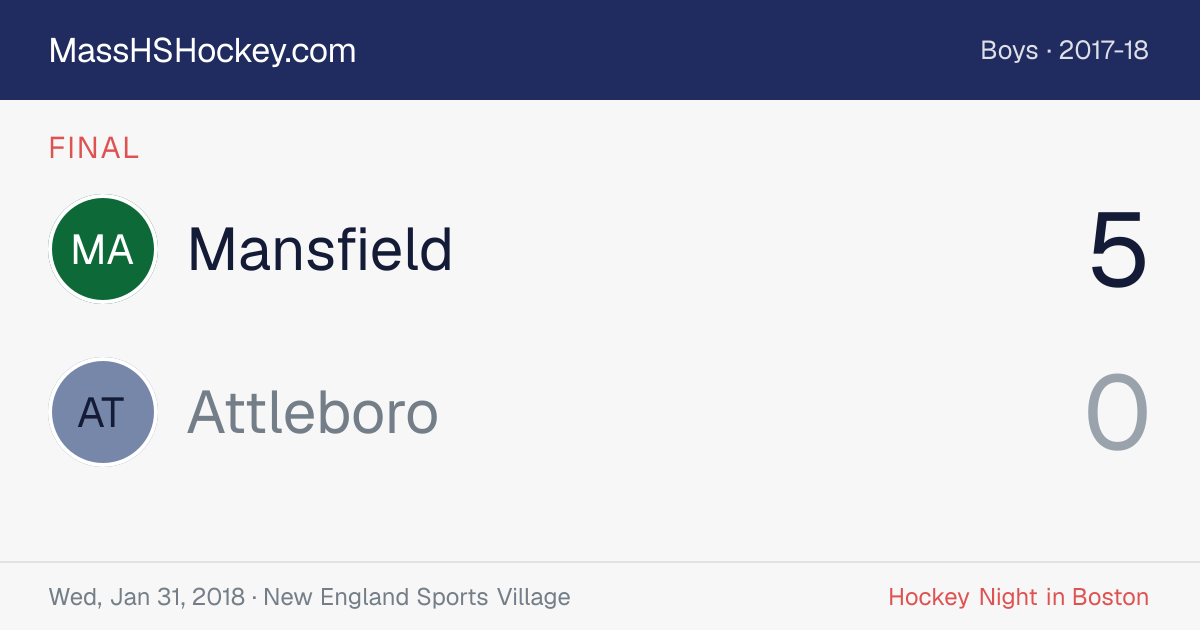 Mansfield at Attleboro score card