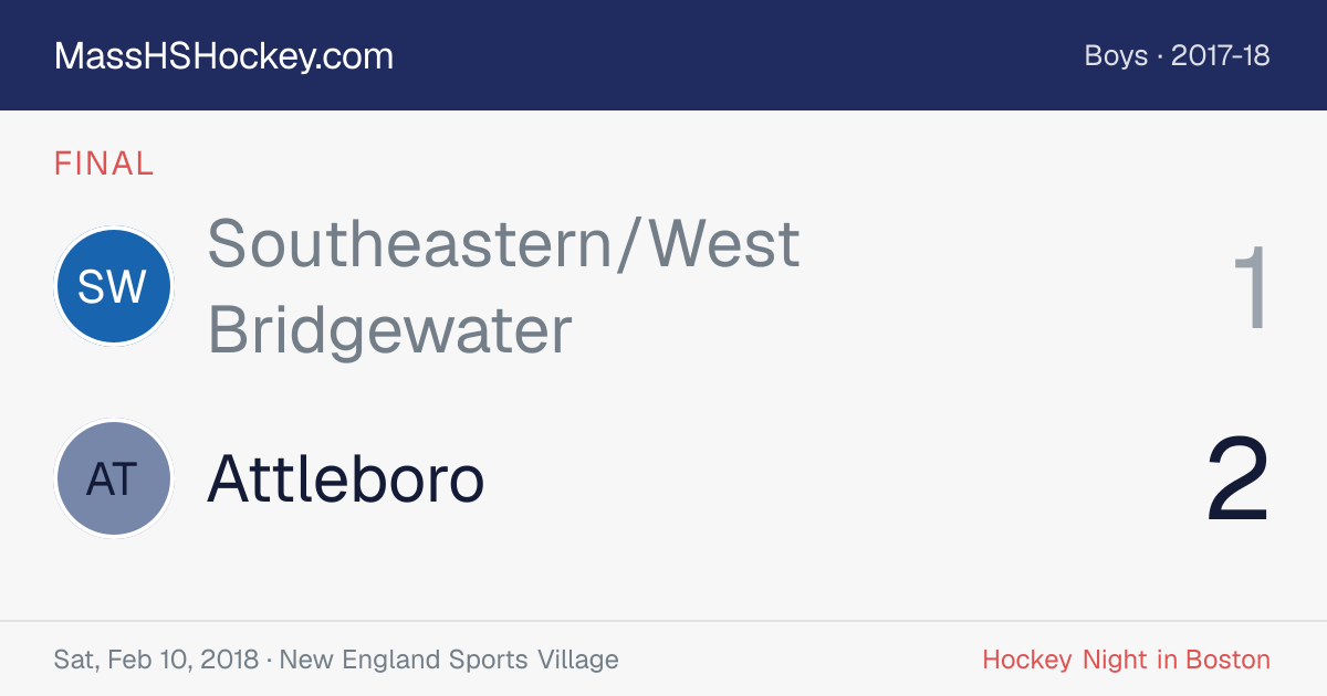Southeastern/West Bridgewater at Attleboro score card