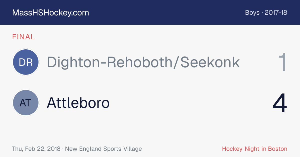 Dighton-Rehoboth/Seekonk at Attleboro score card
