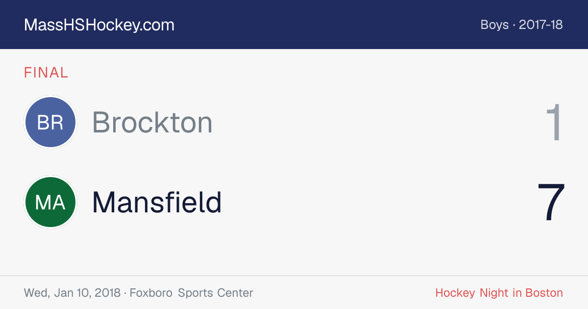 Brockton at Mansfield score card