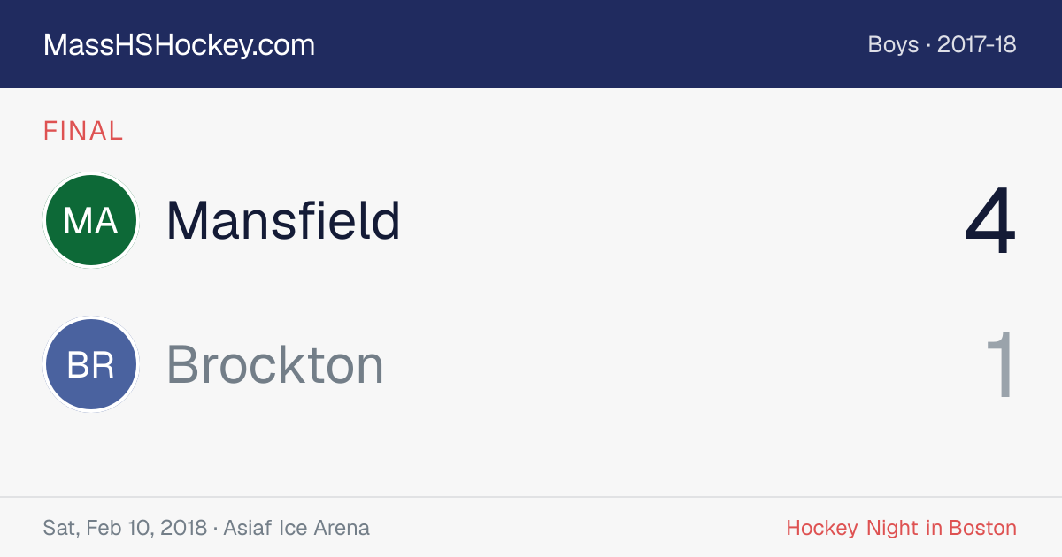 Mansfield at Brockton score card