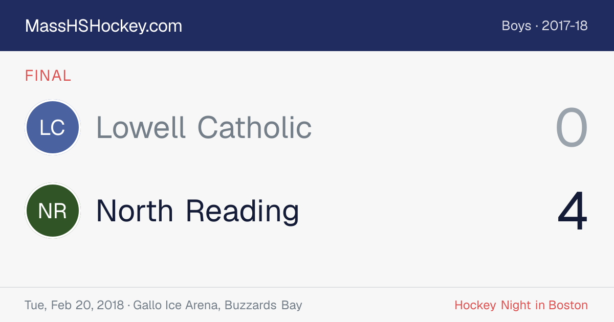 Lowell Catholic at North Reading score card