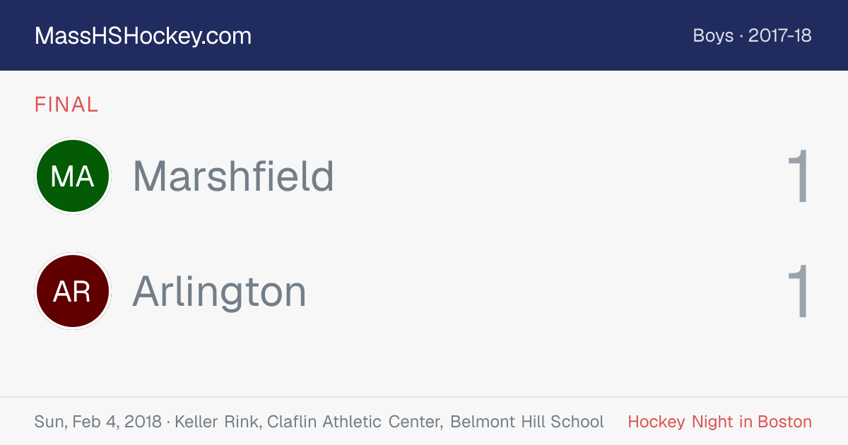 Marshfield at Arlington score card