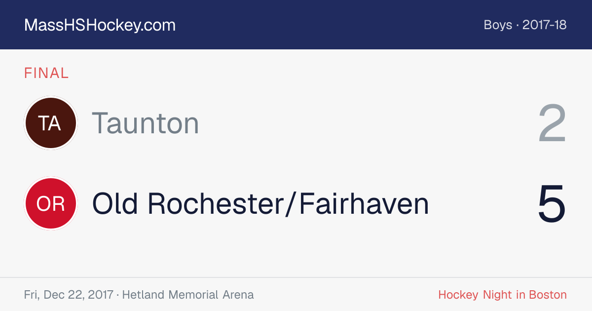 Taunton at Old Rochester/Fairhaven score card