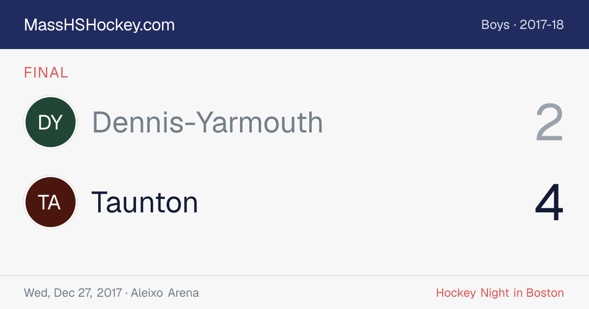 Dennis-Yarmouth at Taunton score card