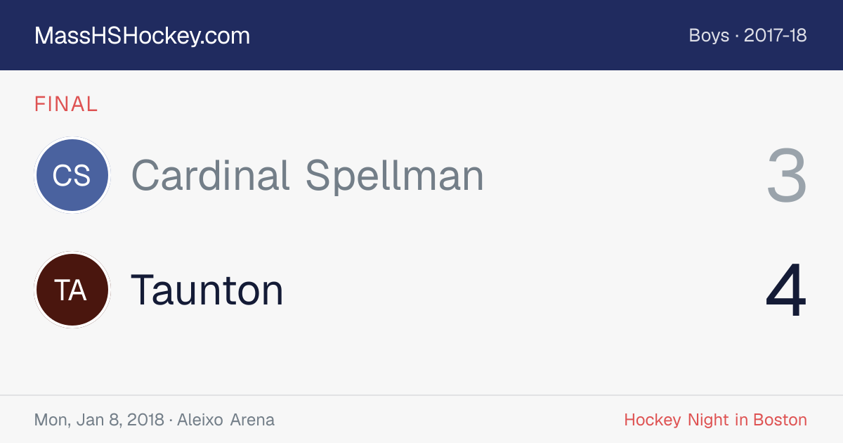 Cardinal Spellman at Taunton score card
