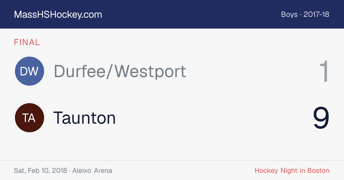 Durfee/Westport at Taunton score card