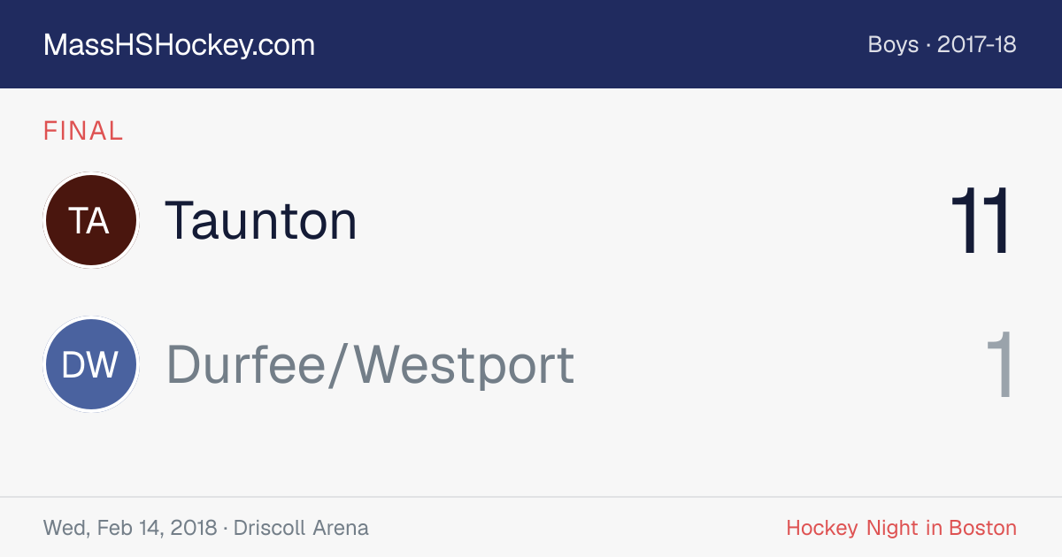 Taunton at Durfee/Westport score card