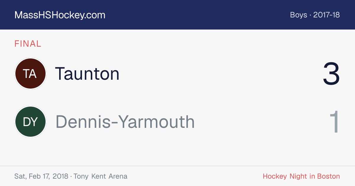 Taunton at Dennis-Yarmouth score card