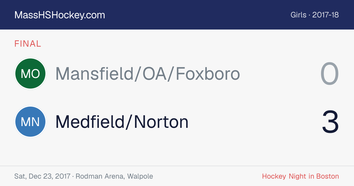 Mansfield/OA/Foxboro at Medfield/Norton score card