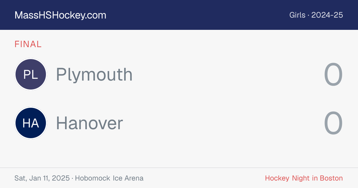 Plymouth at Hanover score card