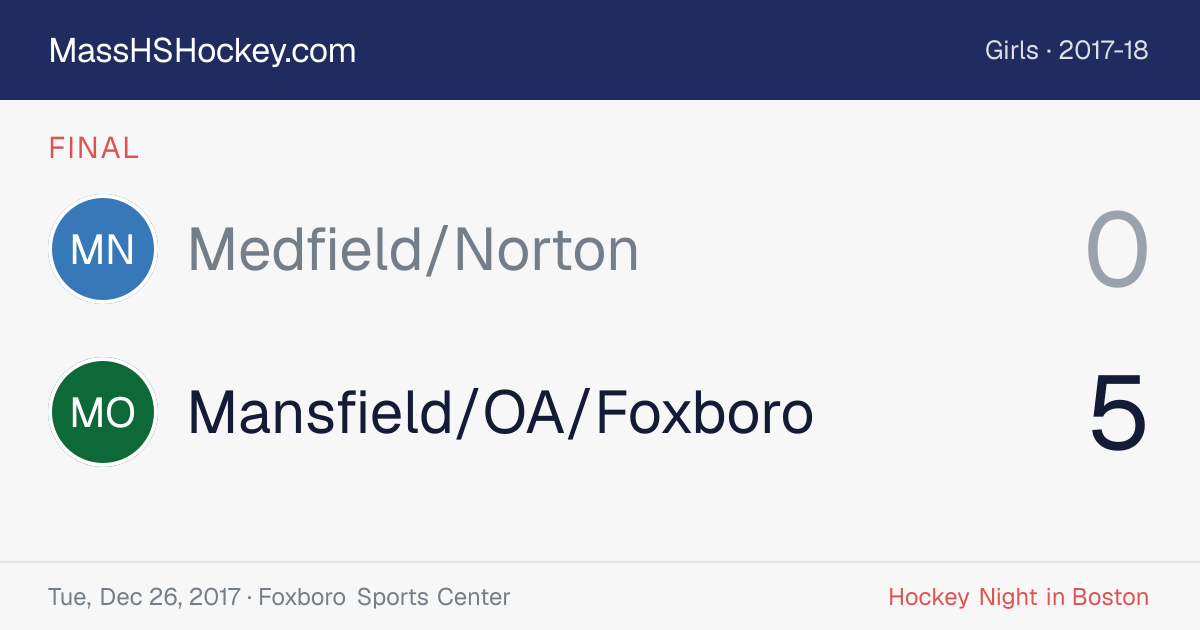 Medfield/Norton at Mansfield/OA/Foxboro score card