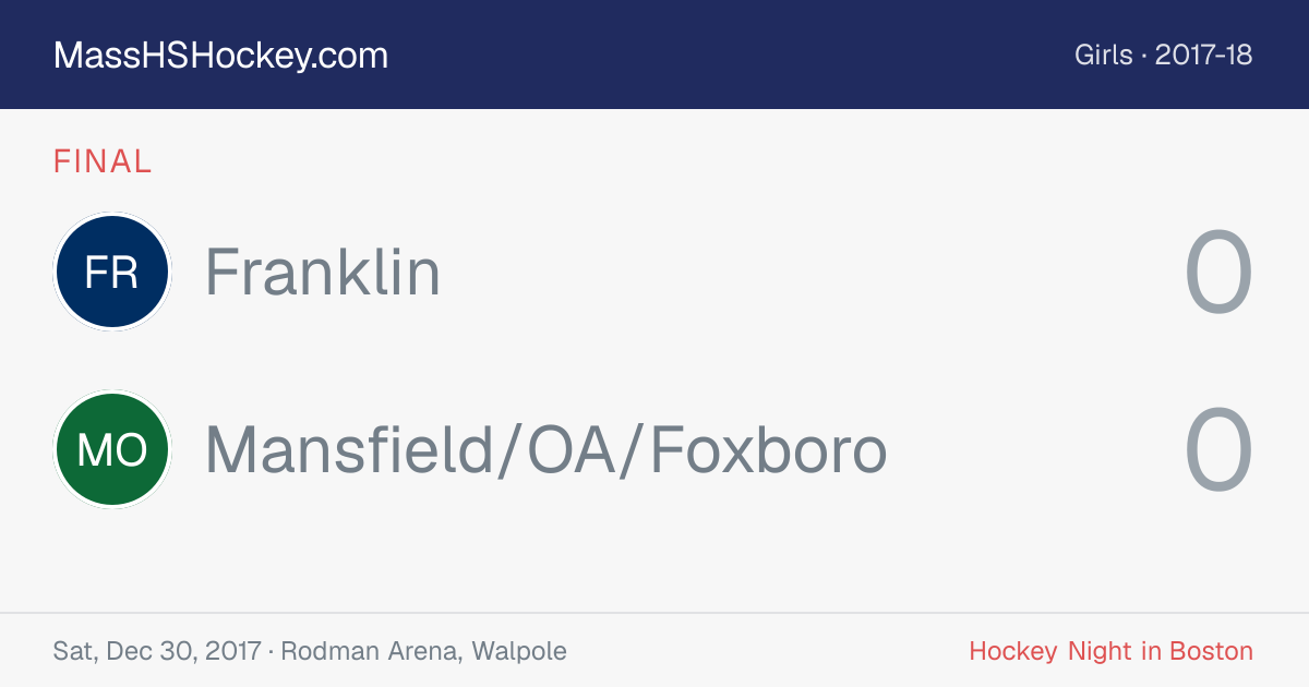 Franklin at Mansfield/OA/Foxboro score card