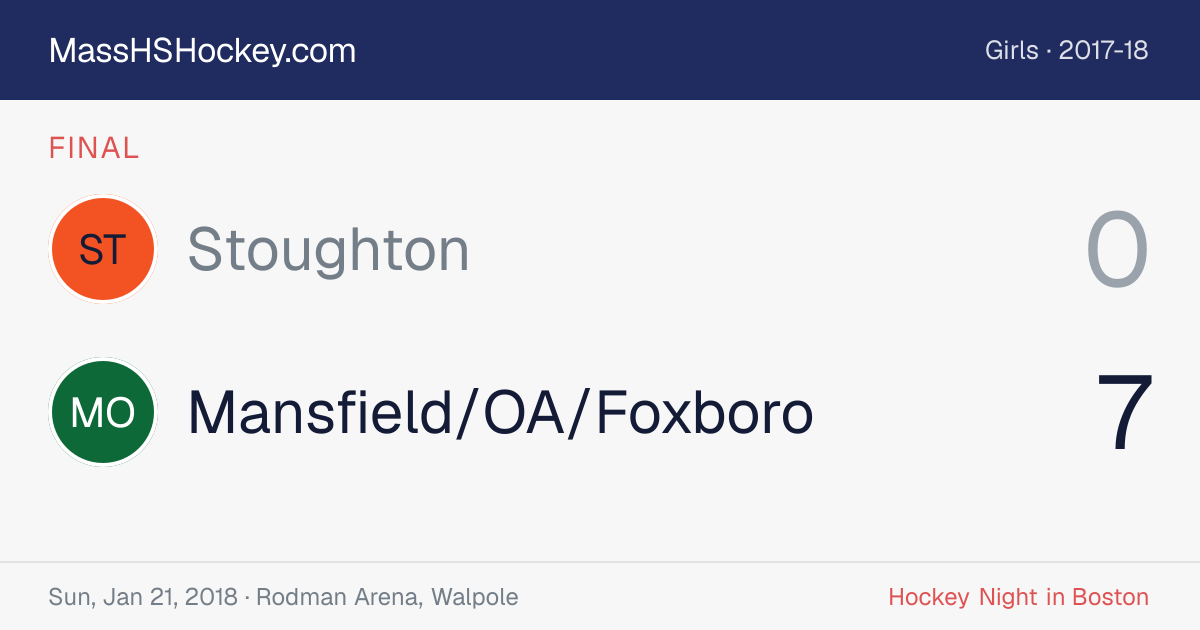 Stoughton at Mansfield/OA/Foxboro score card