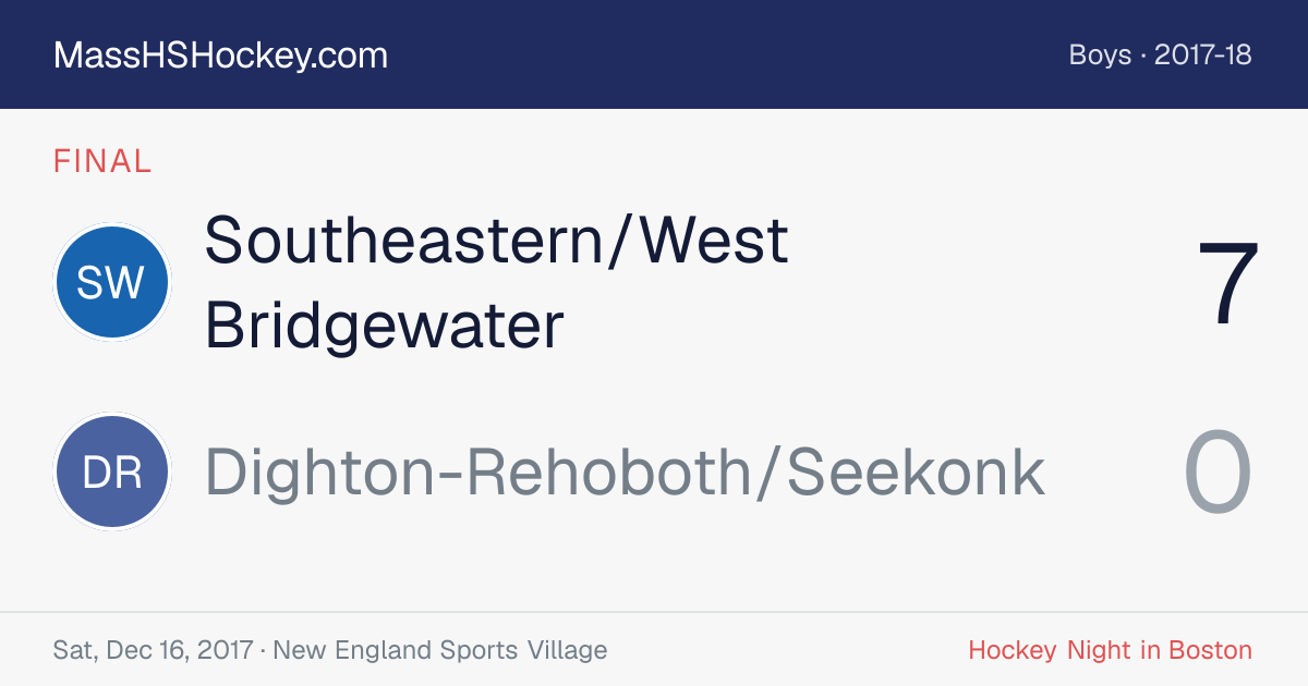 Southeastern/West Bridgewater at Dighton-Rehoboth/Seekonk score card